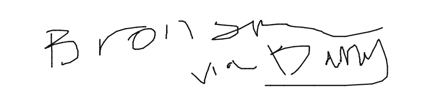 Signature